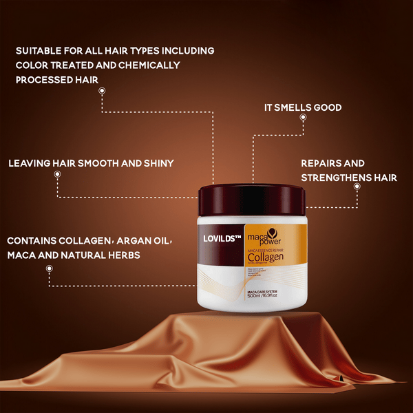 🔥Hot Sale 48% OFF 🔥Karseell Maca Power Collagen Hair Mask