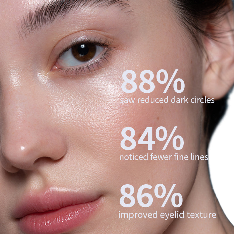 Newyuo™ Eye Serum with Caffeine & Retinol Hyaluronic Acid for Puffy Eye Bags, Fine Lines & Dark Circles