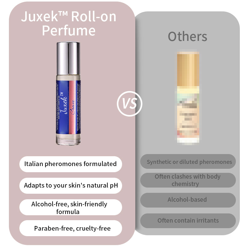 Juxek™ Roll-On Pheromone Perfume Oil, Alcohol Free, Vegan & Cruelty Free