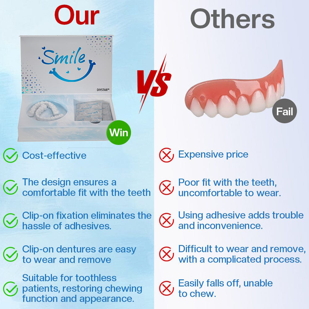 🏆 Smileasego™ Moldable Dentures – The Choice of Professionals for Natural Beauty & Comfort