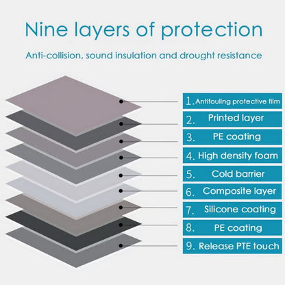 Adhesive Environmental Protection 3D Wall Edging Strip (7.55 FEET/ROLL)